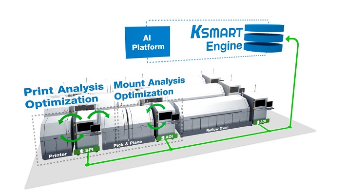 Ksmart_The true smart factory solution.jpg