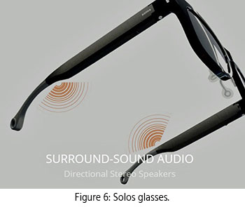 CES_Fig-6-solos-glasses.jpg
